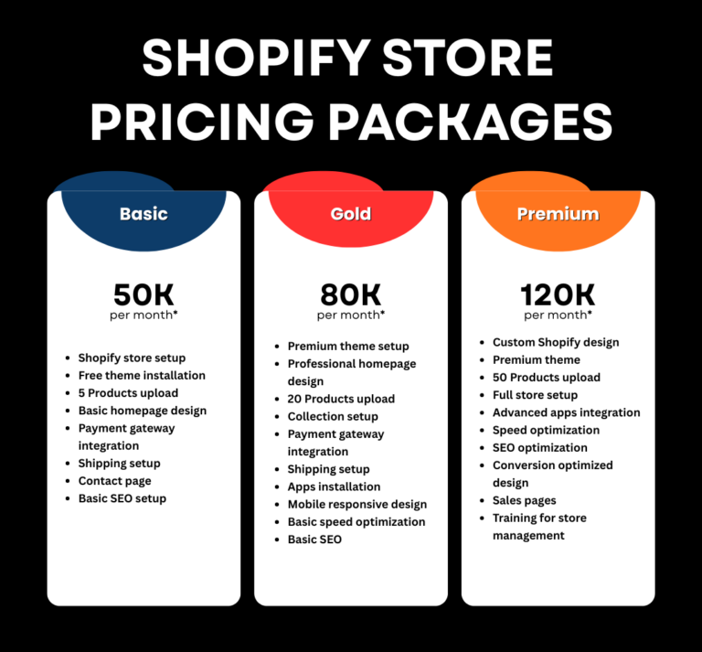 Bytarix social media (3)